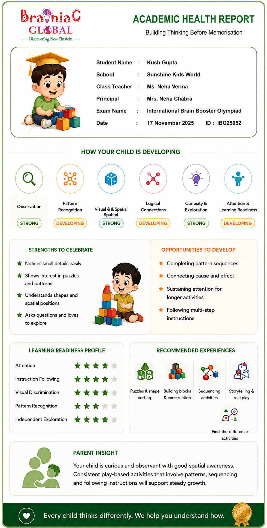 Brainiac Global Academic Health Report for early years learners